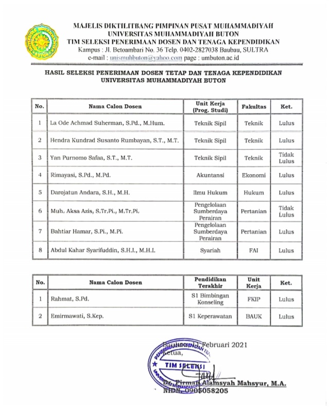 HASIL SELEKSI PENERIMAAN DOSEN TETAP DAN TENAGA KEPENDIDIKAN